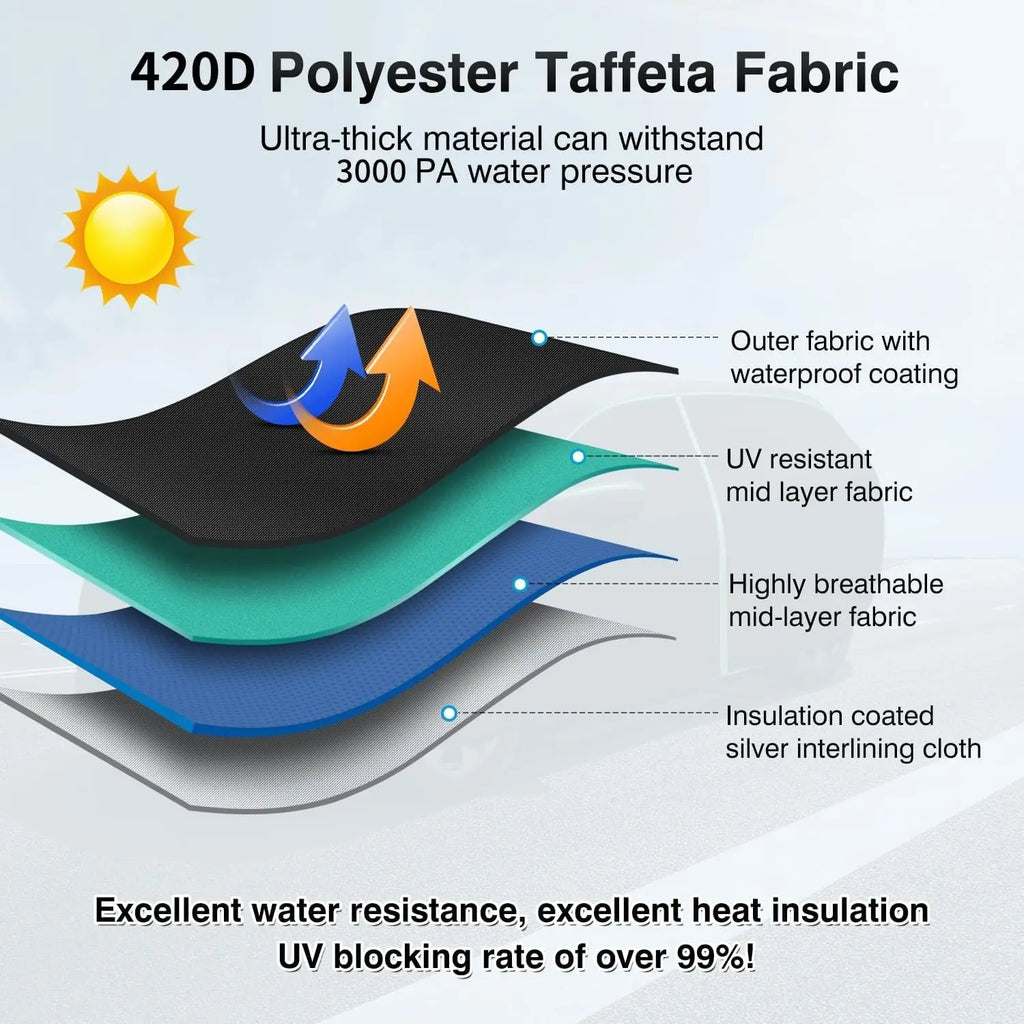 SUV Car Cover Waterproof for Toyota RAV4 1994-2026