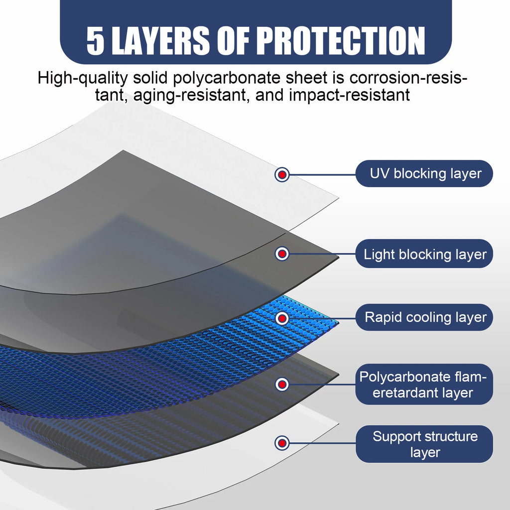 Polycarbonate Window Awning Canopy with Gutter Protection