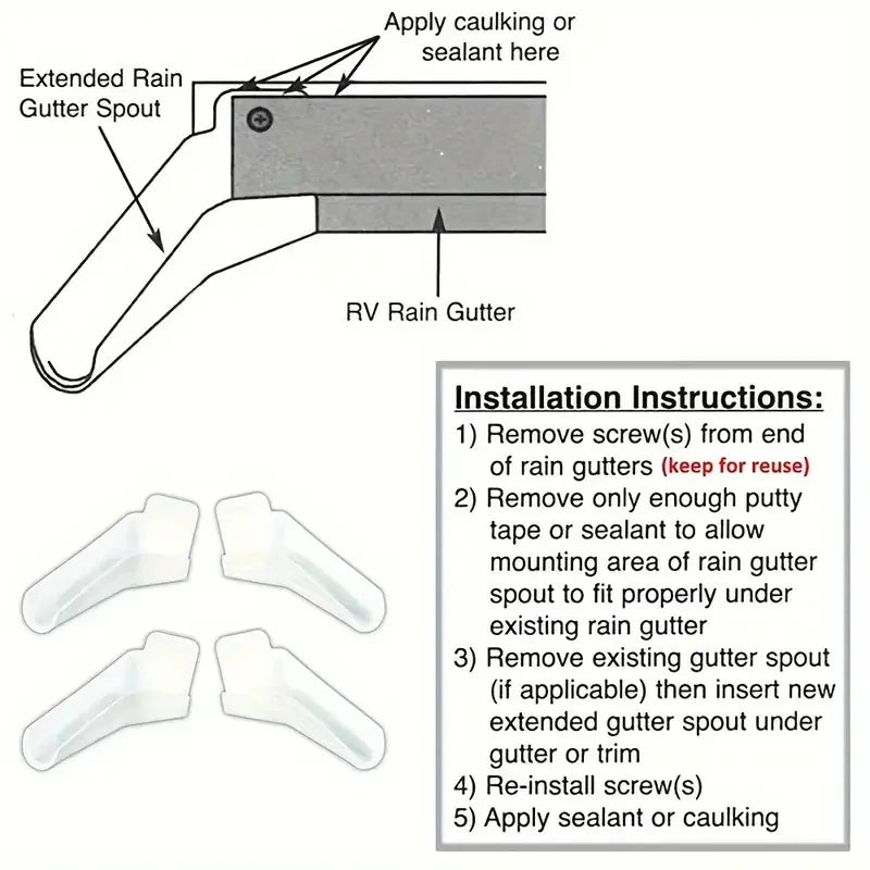 RV Gutter Extenders for Rainwater Control Hardware